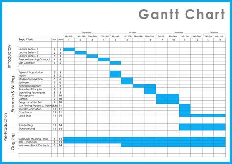 √ Free Printable Project Schedule Template