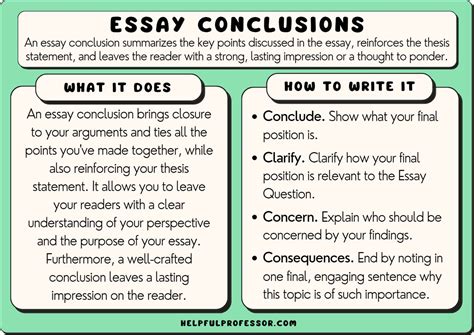 How to write Essay Conclusions - The 5 C's Method (2024)