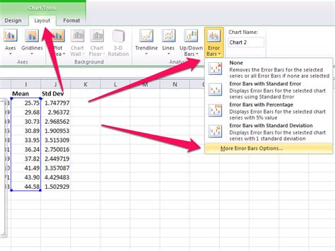 How to Create a Standard Deviation Graph in Excel | Techwalla.com