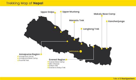 Trekking in Nepal: 15 Best Treks and all that you want to know | T2B Blog