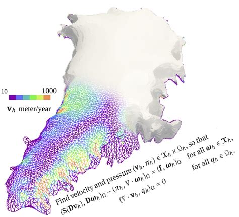 Large-scale ice sheet modeling – SeRC