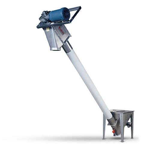 Flexible Screw Conveyors - Move Virtually Any Bulk Material - Flexicon ...