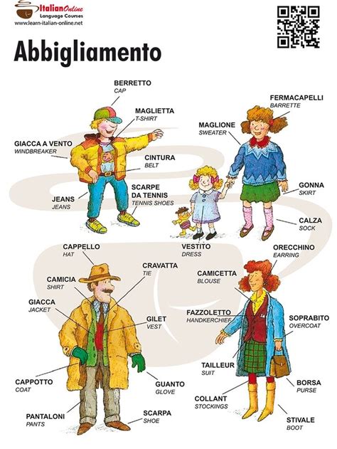 Clothes2 - Italian Printable Worksheets | Italian language learning, Italian language, Italian ...