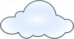 Cloud clipart ulap, Picture #738637 cloud clipart ulap