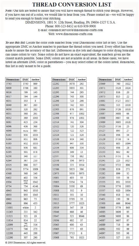 Conversion Chart For Weeks Dye Works To Dmc - Chart Walls