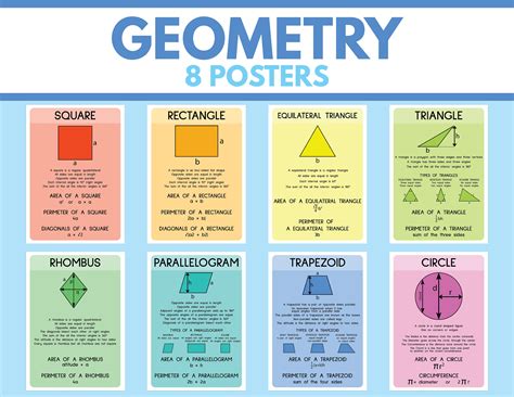 GEOMETRY SHAPES CHARTS for Kids Geometry Poster Educational - Etsy UK