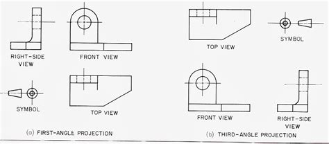 Multiview Drawing Definition ~ Multiview Drawing Examples At Paintingvalley.com | Bodyecwasugy