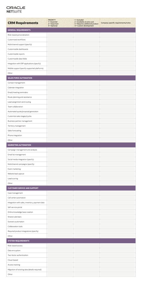 CRM Requirements Checklist & Free Template | NetSuite