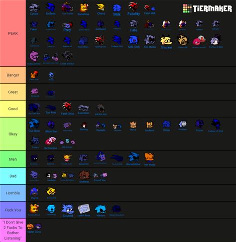 ALL sonic.exe fnf songs + extras Tier List (Community Rankings) - TierMaker