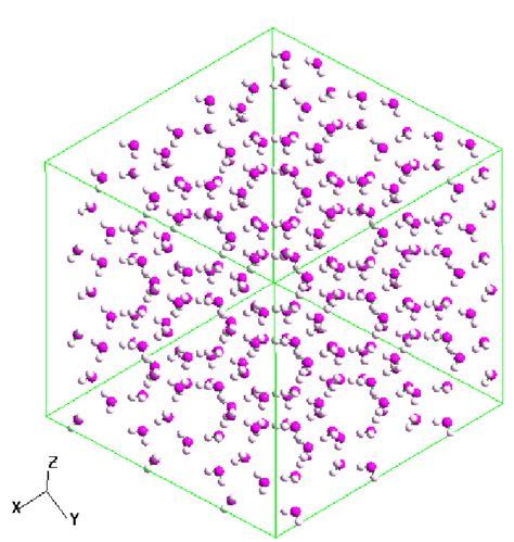 Structure of ice II [1] used in the present work. | Download Scientific Diagram