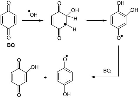 Molecules | Free Full-Text | Hydroxyquinones: Synthesis and Reactivity | HTML