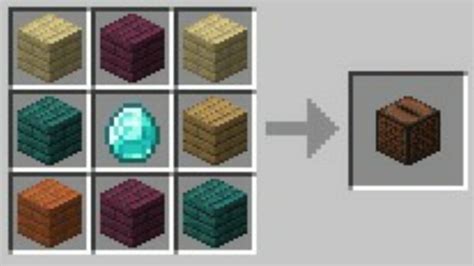 How to make a Jukebox in Minecraft: Materials, Recipe and more!