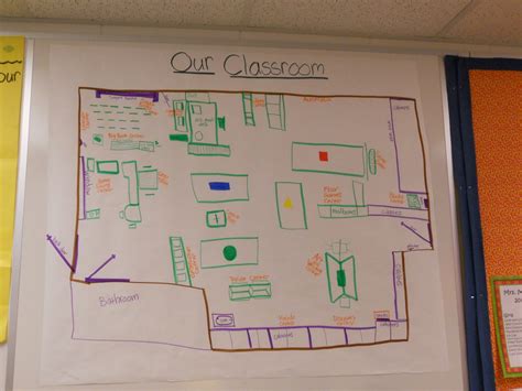 How To Draw A Classroom Map | Images and Photos finder