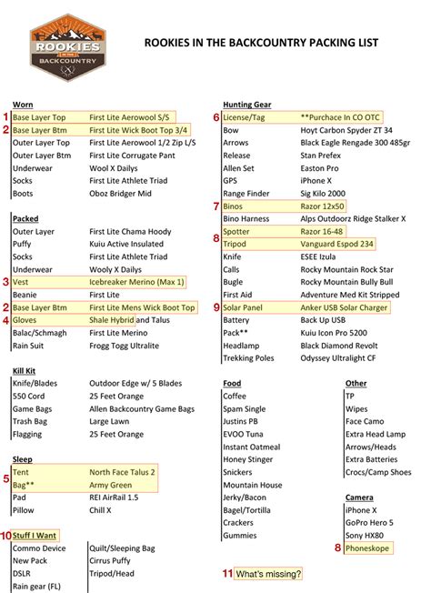 Elk Hunting Gear List for Beginners — What Would We Change? – Exo Mtn Gear