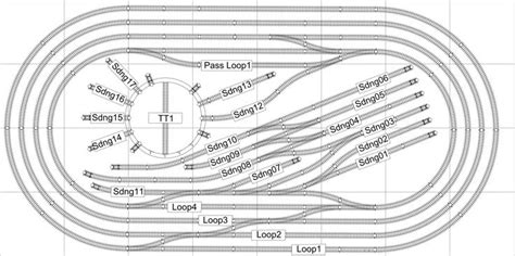 a diagram showing the various tracks for different trains and their locations in each track area