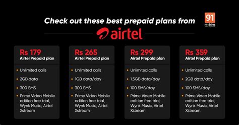 Airtel Prepaid Bill Pay: Convenient and Hassle-Free Payment Options