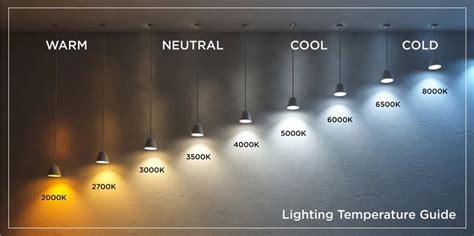 Warm White: With a lower color temperature, warm white light displays a cozy yellowish hue ...