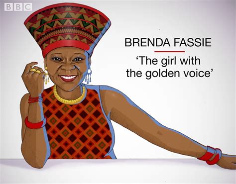 Brenda Fassie tribute on Behance