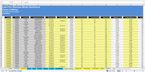 Excel Template: Law Firm Revenue Model Dashboard (Excel template (XLSX)) | Flevy