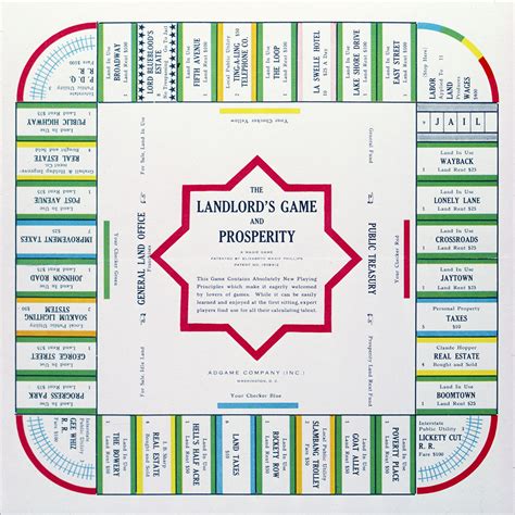 Landlord's and Prosperity Game - 1932 - Images