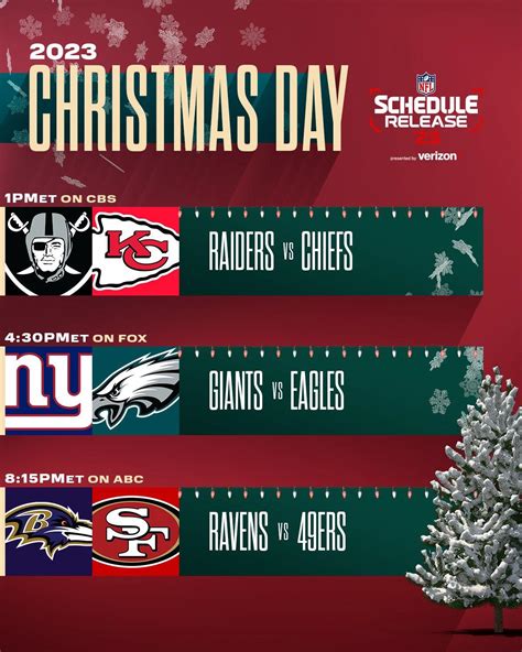 Do these NFL Christmas 🎄 Day games excite you or is the NBA slate a lot ...