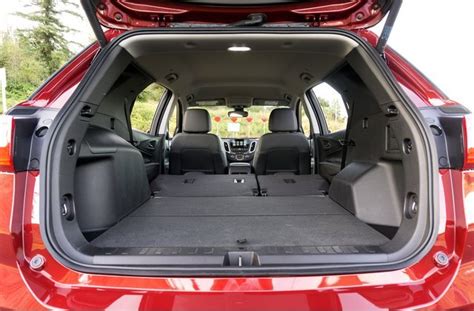 12 Compact SUVs With the Most Cargo Room | U.S. News & World Report