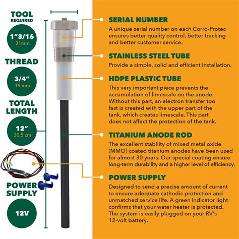 RV Water Heater Anode Rod | Corro-Protec Powered Anode