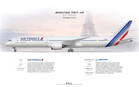 Air France ''B787 10 Dreamliner ''Concept Livery'' - Theaviationspotter ...