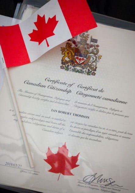 Canadian Citizenship: Requirements, Eligibility, and How to Apply - Travel Updates24