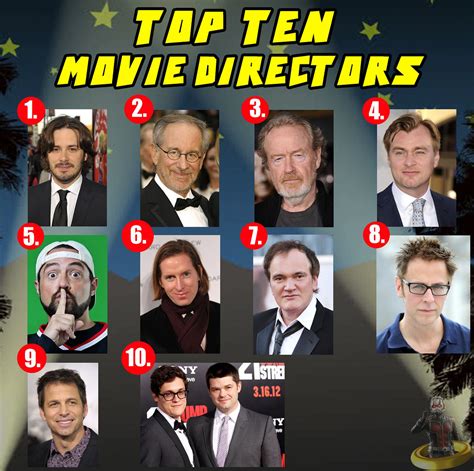 Top Ten Movie Directors | Since today's Movie Saturday, here… | Flickr