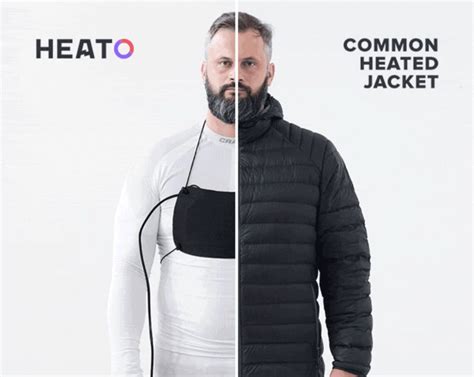 Best Heating Pad Ever - HEAT-O: Wearable Modular Heating System - Legit Gifts