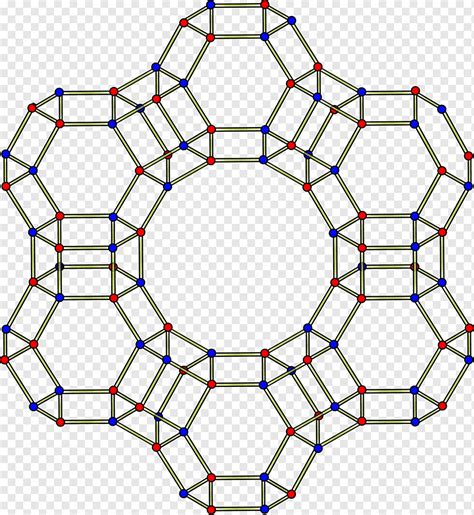 Faujasite Zeolite Estrutura Dióxido de silício Mineral, Estrutura, diversos, outros, simetria ...