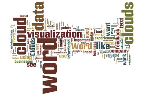 Word Infographic Generator