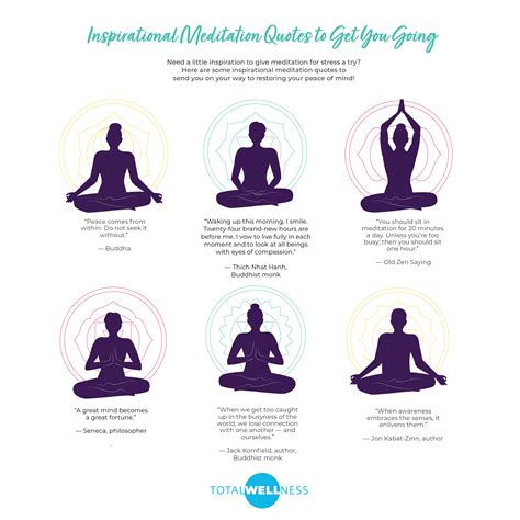 Mind Racing? Feeling Overwhelmed? Try Meditation for Stress