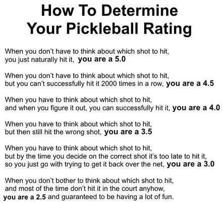 Pickleball Tips - Gale Leach -- Author