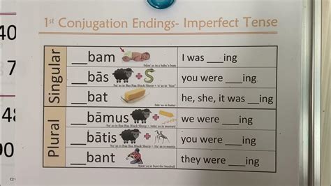 CC Cycle 2 week 3, 4, 15, 16 Latin Imperfect tense - YouTube