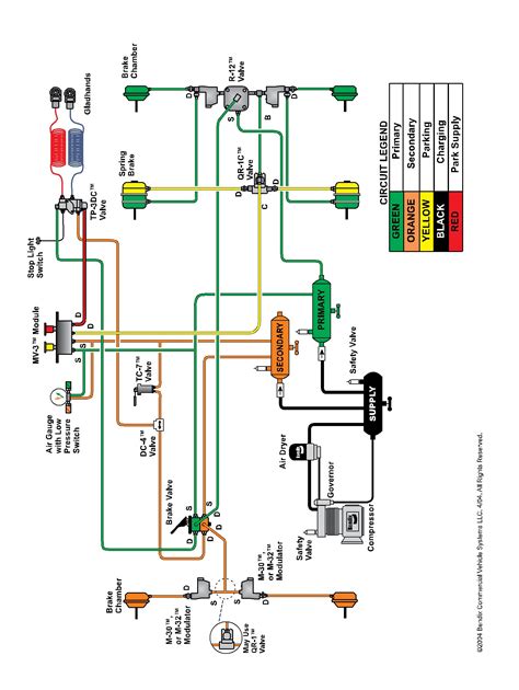 Diagram Of A Semi Truck Air Brake System