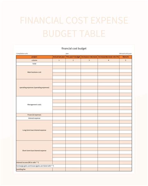 Financial Cost Expense Budget Table Excel Template And Google Sheets ...