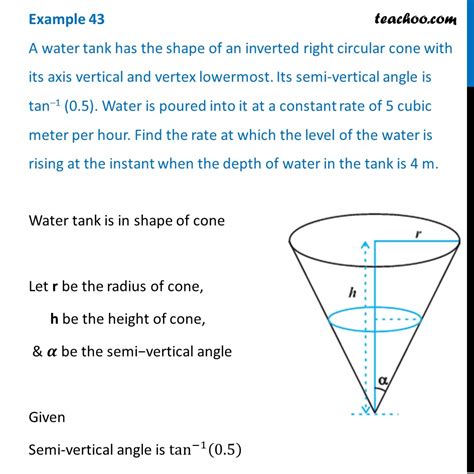 Example 43 - A water tank has shape of an inverted cone - Examples