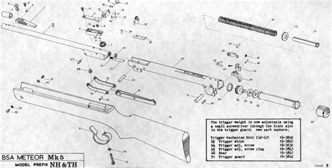 BSA Meteor - Bagnall and Kirkwood Airgun Spares