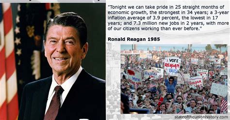 State of the Union History: 1985 Ronald Reagan - Victory Lap