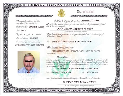 Michael Ryvin's Immigration Blog: USCIS Redesigns Naturalization Certificate to Enhance Security