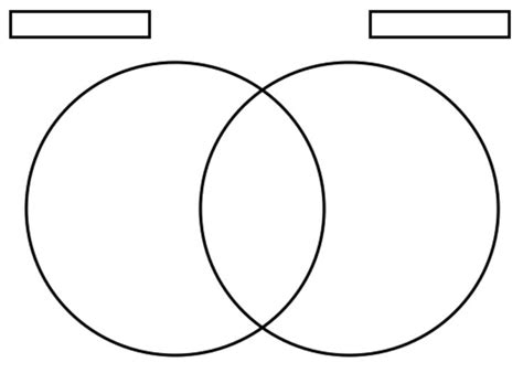 Venn Diagram Template | Business Mentor