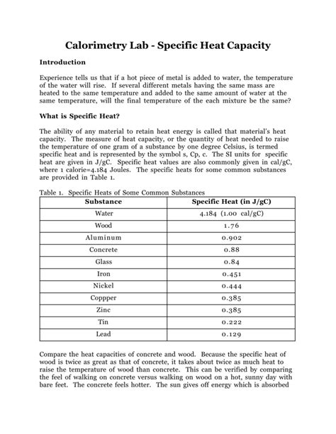 Specific Heat Chart Of Common Substances