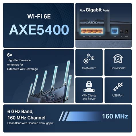 Archer AXE5400 | AXE5400 Tri-Band 6-Stream Wi-Fi 6E Router | TP-Link