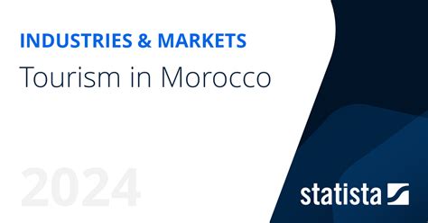 Tourism in Morocco | Statista