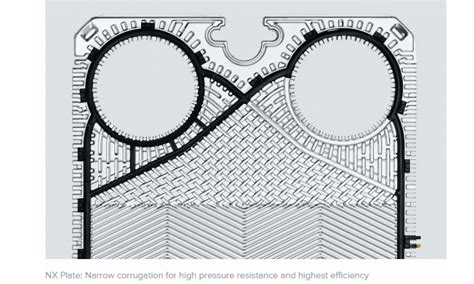 NX Series - Gasketed Plate Heat Exchangers Kelvion - PETRO PRO OIL GAS TRADING SERVICES CO., LTD.