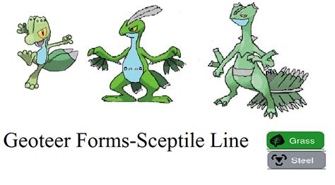 Geoteer Sceptile Line : r/pokemon