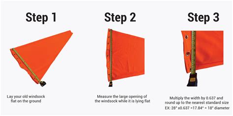 Windsock Sizing - How to Determine What You Need | The Custom Windsock ...