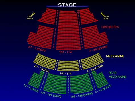 The Most Awesome ethel barrymore theater seating chart | Majestic theatre, Seating charts ...